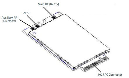 Sierra Wireless / Semtech EM8695 5G RedCap Module